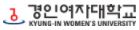경인여대